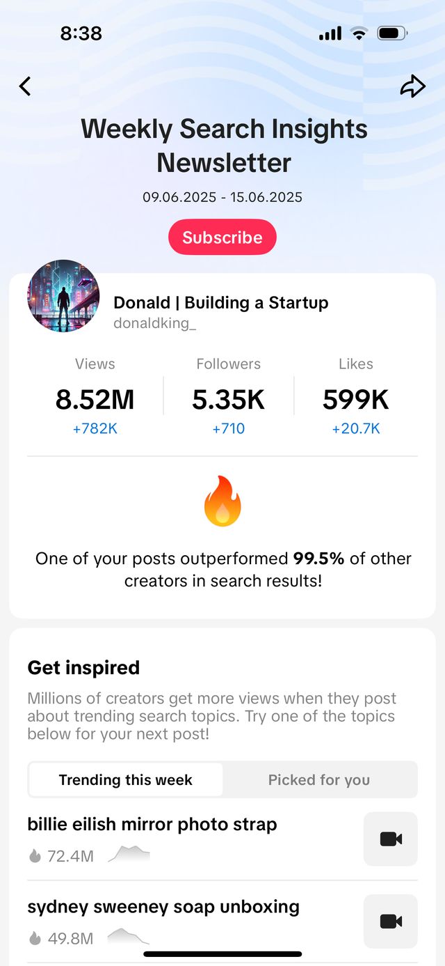 TikTok search insights: 8.52M views and a post that outperformed 99.5% of creators